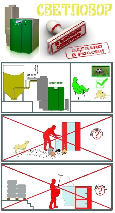 Avantages et inconvénients des chaudières à granulés - avis des propriétaires. presse!