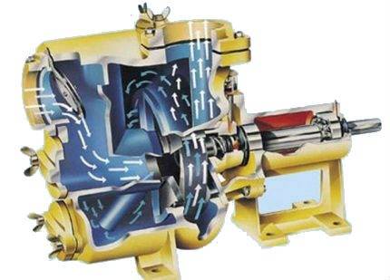 Sélection et application de la pompe de drainage d'eau sale