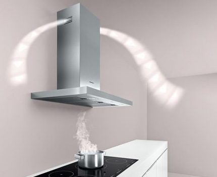 Comment connecter la hotte de la cuisine à la ventilation: un guide de travail