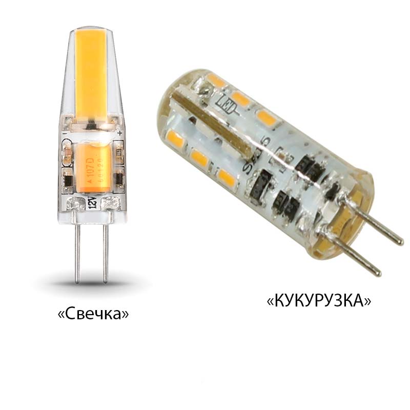 Ampoules LED g4 12v : aperçu et types