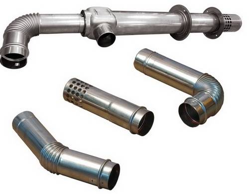 Dispositif, types et règles d'installation des cheminées coaxiales