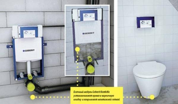 Toilettes d'angle avec réservoir: avantages et inconvénients, schéma et caractéristiques de l'installation de toilettes dans un coin