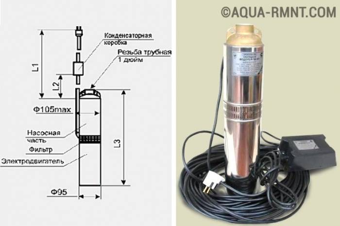 Réparation de pompe à faire soi-même "Vodomet": un aperçu des pannes les plus courantes