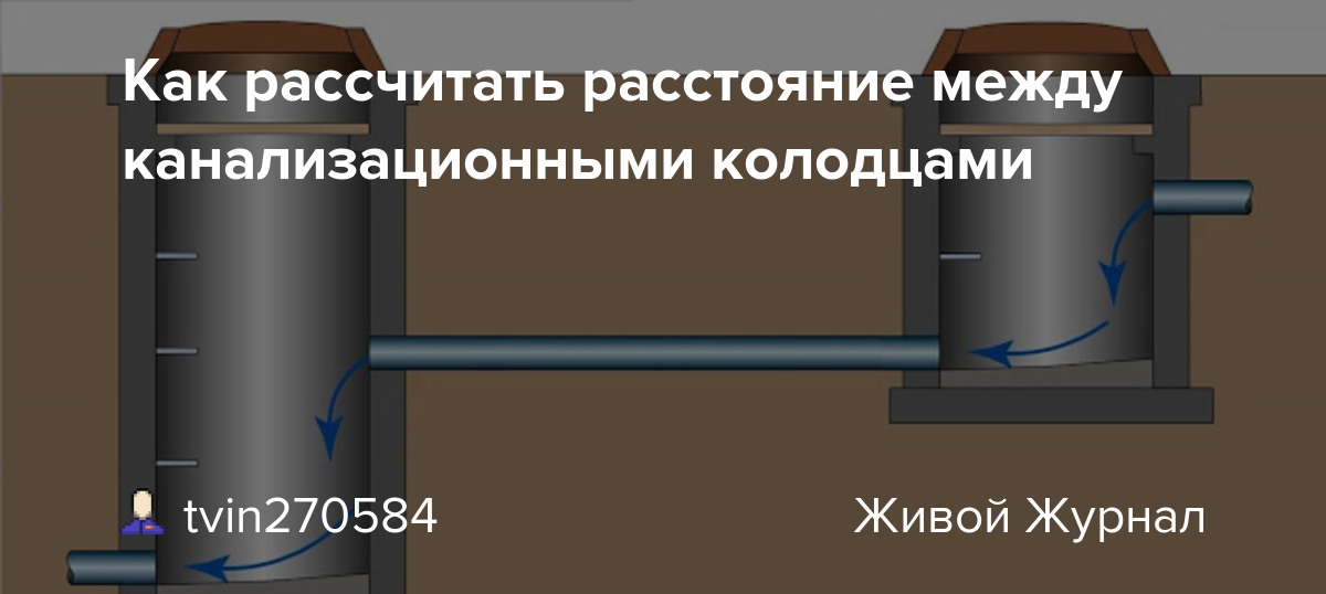 Puits d'égout - types et appareil