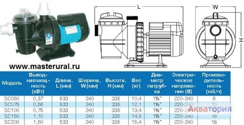 Pompe de piscine : pompes à chaleur et de drainage pour l'eau, leur réparation et installation, kripsol et autres marques. où est la piscine?