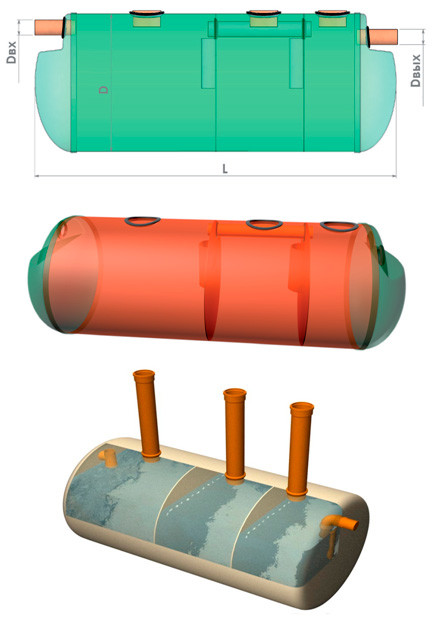 Un bref aperçu de la fosse septique flotenk + un exemple d'auto-assemblage