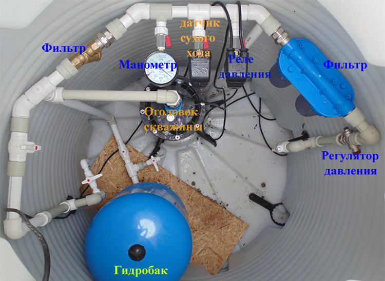 Réglage du pressostat d'un accumulateur hydraulique : notice de mise en place du matériel + avis d'expert