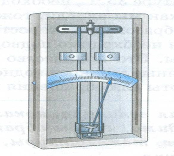 Comment calculer l'humidité sur un hygromètre : manuel de l'instrument + exemple de calcul