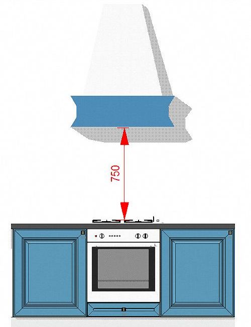 Distance de la hotte au poêle: à quelle hauteur accrocher le nettoyeur au-dessus de la plaque de cuisson du poêle électrique, normes d'installation de la structure