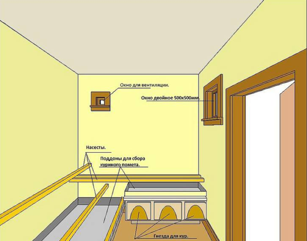 Aménagement de la ventilation des conduites d'égout: construction de conduits d'air à partir de produits polymères
