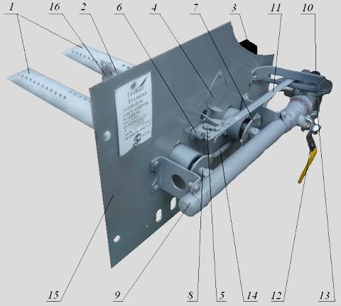 Types de brûleurs à gaz pour fours de chauffage + aperçu de la technologie d'installation d'un brûleur dans un four
