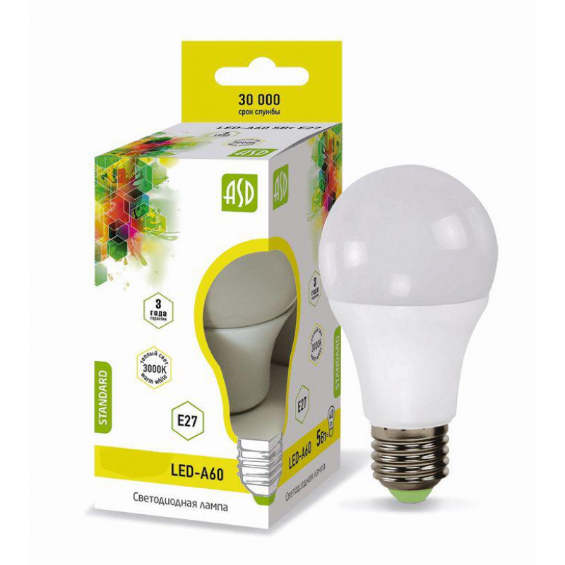 Lampes LED : en quoi diffèrent-elles des lampes conventionnelles et comment choisir la meilleure | nouvelles de la pomme. tout sur mac, iphone, ipad, ios, macos et apple tv