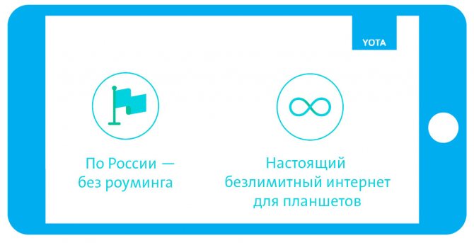 Qu'est-ce que Yota et comment fonctionne un opérateur mobile