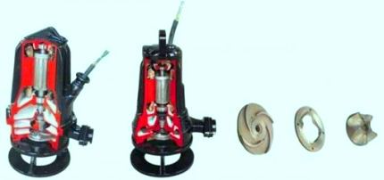 Comment choisir une pompe de drainage : tour d'horizon des options + classement des meilleurs équipements du marché