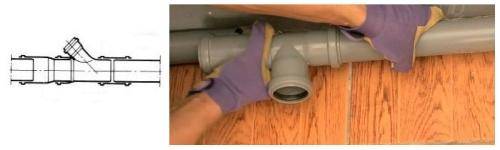 Vaut-il la peine d'amener le tuyau d'échappement dans un grenier froid ou les vannes d'aération sont-elles suffisantes ?