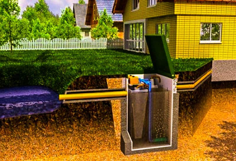 Drainage dans une maison privée - comment le faire, schéma