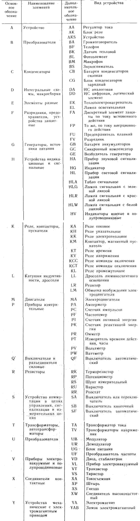Marquage des disjoncteurs : comment choisir la bonne machine pour le câblage