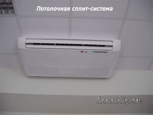 Climatisation ou système split - quel est le meilleur ? Bilan comparatif