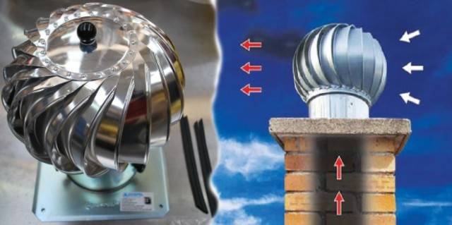 Comment faire un pare-étincelles sur la cheminée de vos propres mains