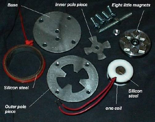 L'énergie solaire comme source d'énergie alternative : types et caractéristiques des systèmes solaires