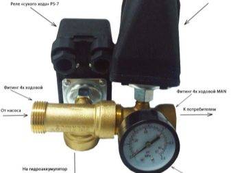 Capteur de pression d'eau dans le système d'alimentation en eau: les spécificités de l'utilisation et du réglage de l'appareil