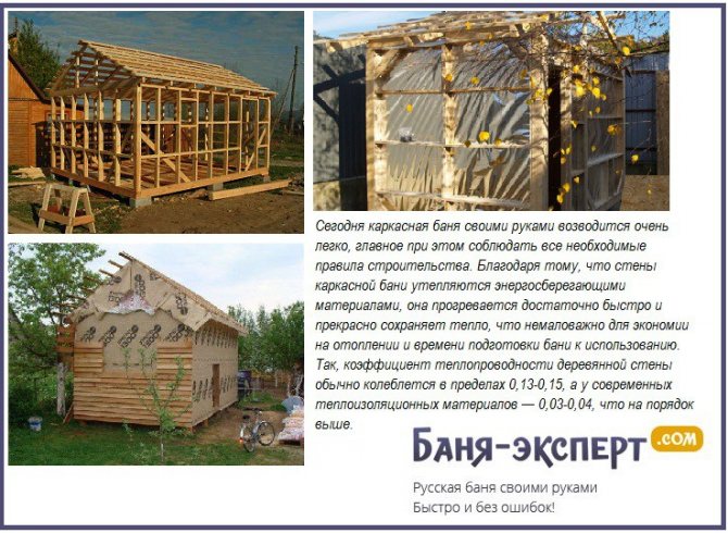 Instructions étape par étape de bain de cadre à faire soi-même sur la façon de construire et de fabriquer