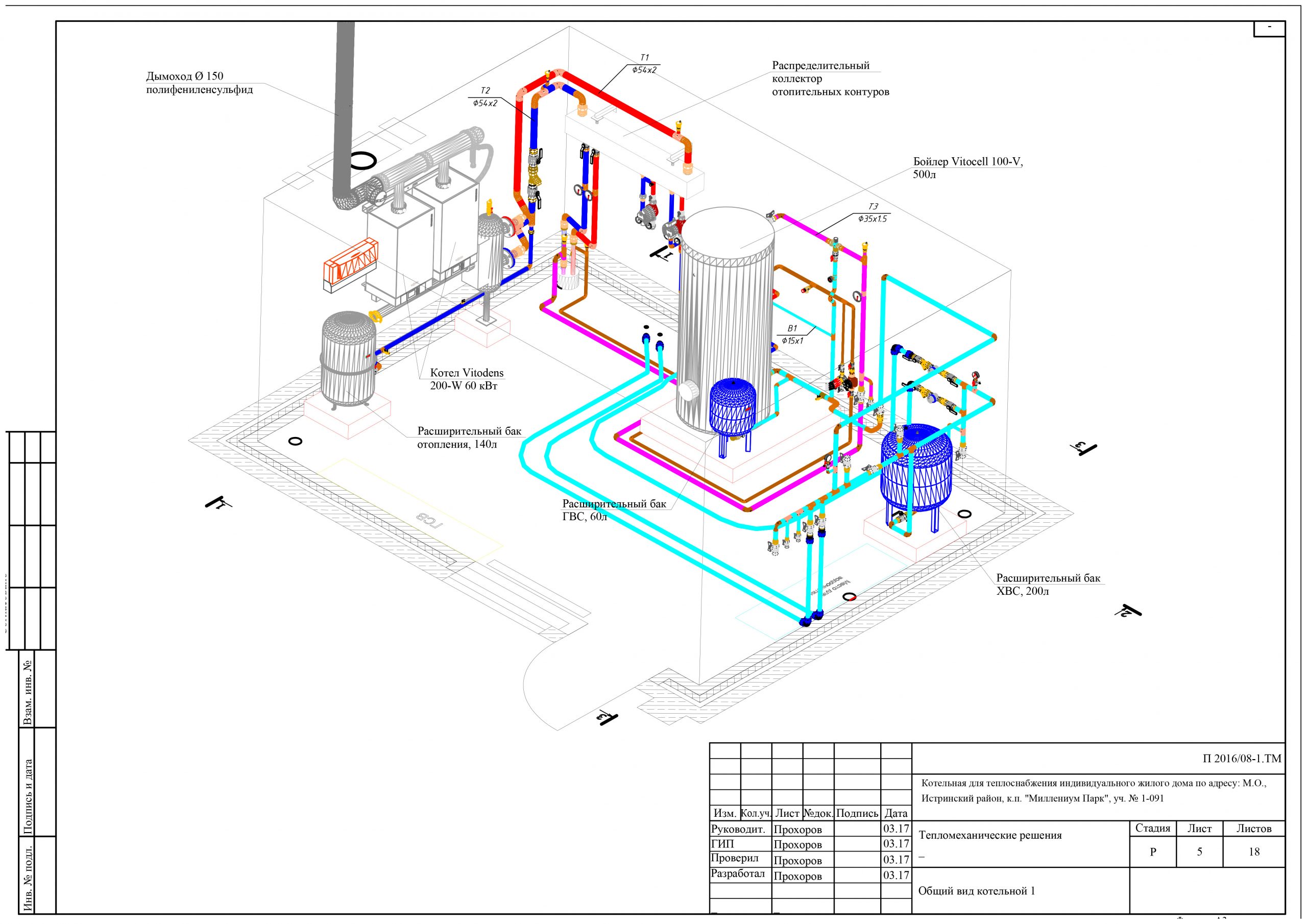 Choisir un système de chauffage pour un chalet : comment mieux chauffer son logement ?