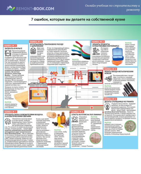 Comment choisir un robinet de cuisine : ce qu'il faut rechercher avant d'acheter + évaluation du fabricant
