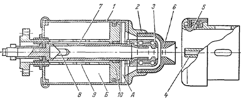 Disjoncteurs SF6 : guide de choix et règles de raccordement