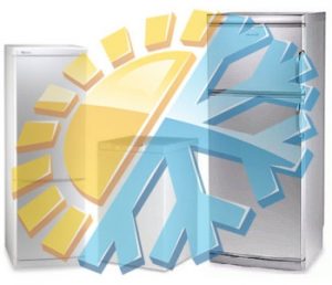 Comment choisir le meilleur réfrigérateur No Frost : 15 meilleurs modèles + conseils pour les clients