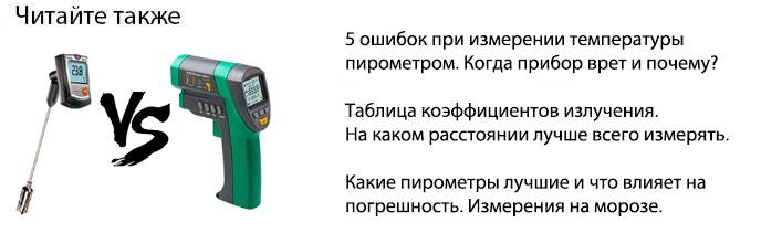 Raccordement du moteur du climatiseur : schéma et étapes de raccordement des unités extérieure et intérieure