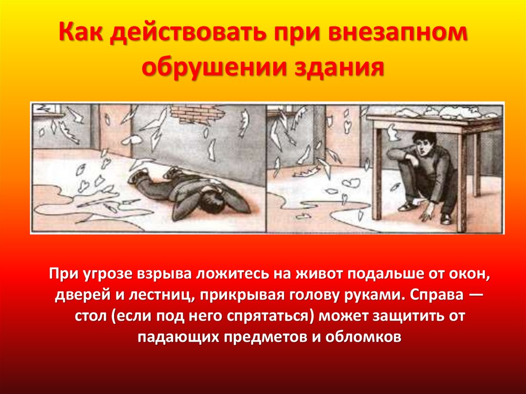 8 choses les plus inflammables dans votre maison |