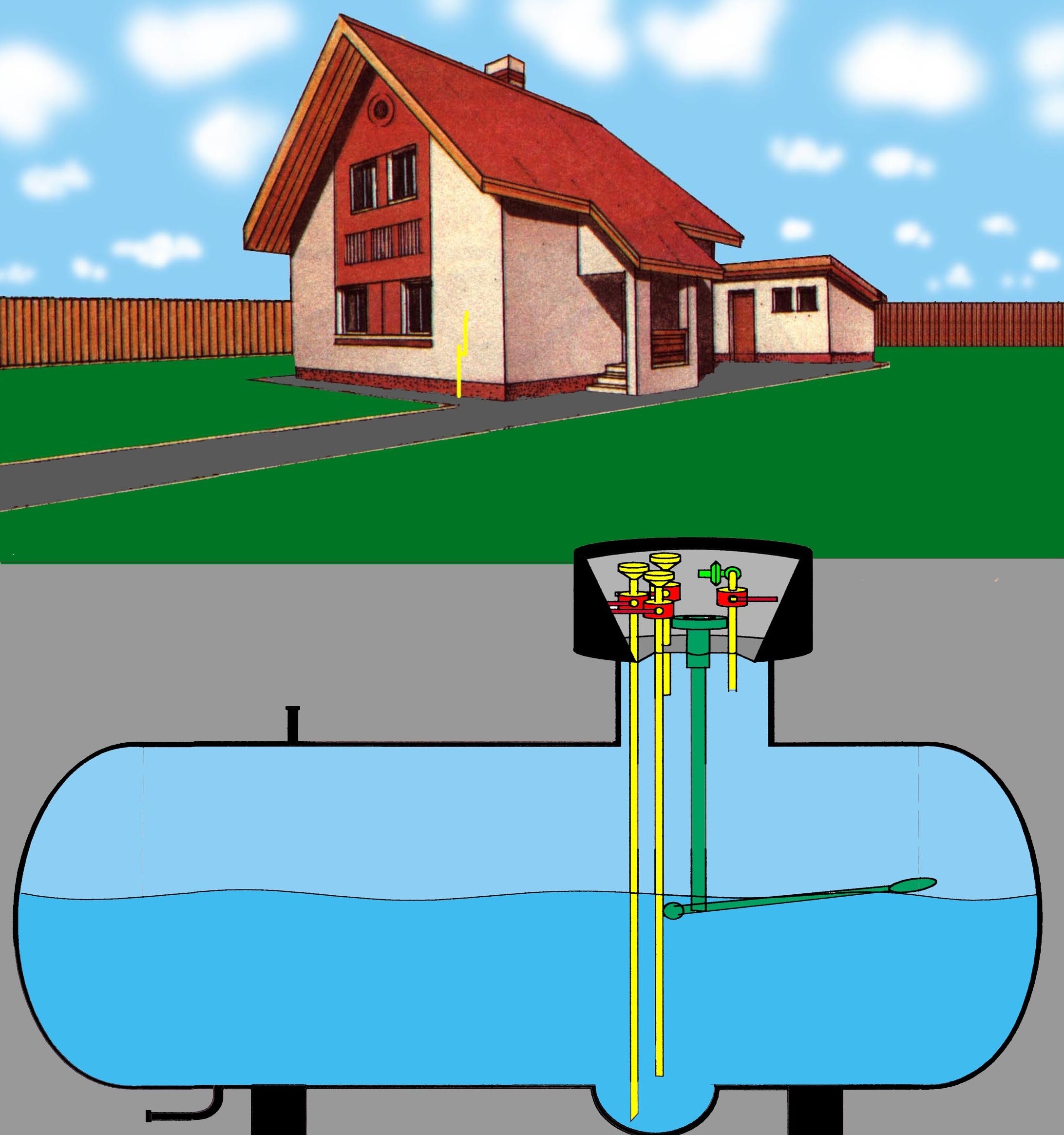 Gazéification clé en main autonome