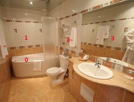 Prises étanches : aperçu des possibilités, où les utiliser et comment choisir