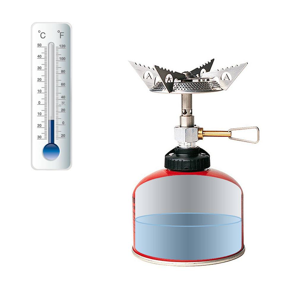 Appareil à brûleur à gaz: conception, types et principe de fonctionnement de l'appareil