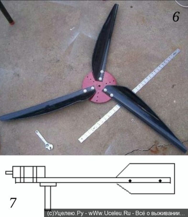Éolienne domestique simple à faire soi-même