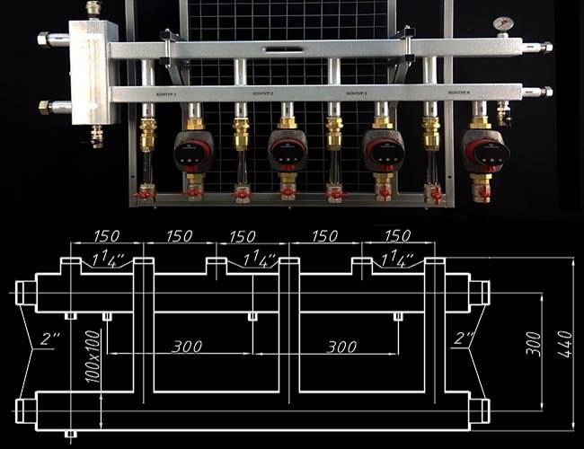 Le principe de fonctionnement et les règles d'installation d'un collecteur de chauffage