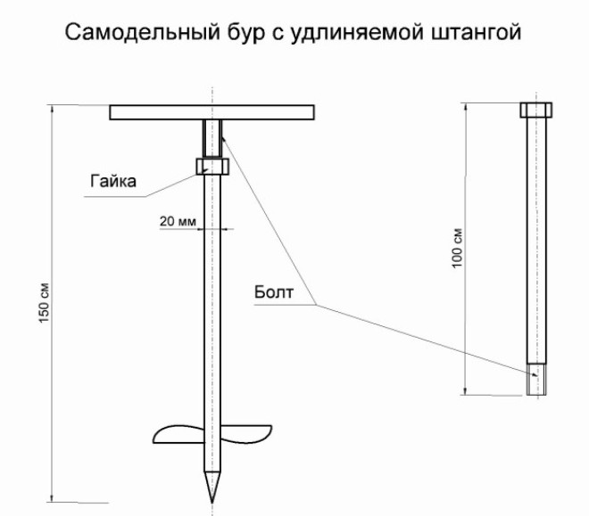 Perceuse à faire soi-même pour forer des puits