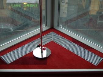 Comment choisir un convecteur de chauffage à eau