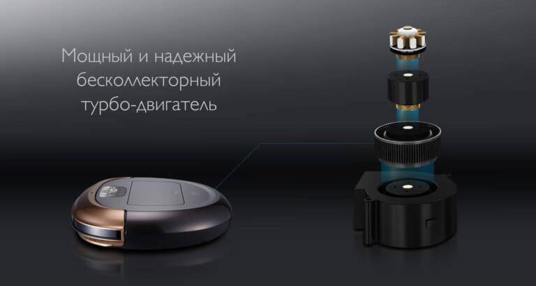 Examen de l'aspirateur robot iClebo Arte : développement sud-coréen pour le nettoyage à sec et humide