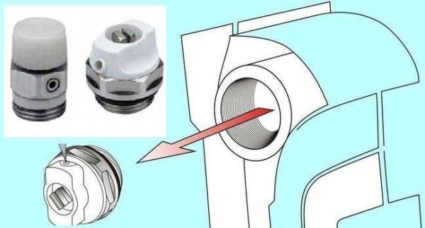 Comment augmenter la surface d'un radiateur de chauffage en aluminium sans en acheter un nouveau