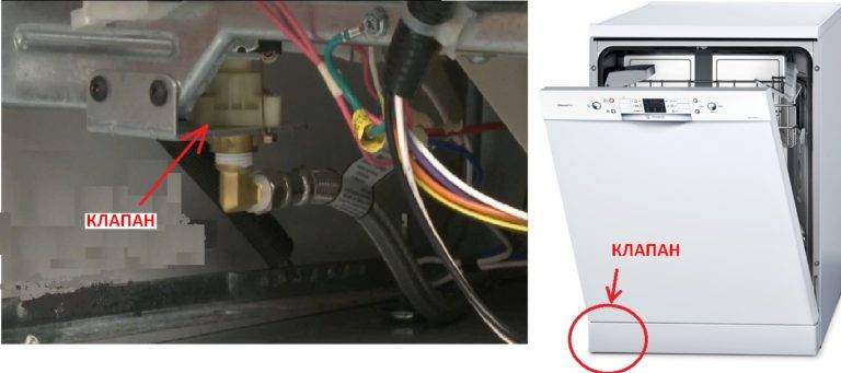 Réservoir de lave-vaisselle : causes et options des pannes + moyens de les éliminer