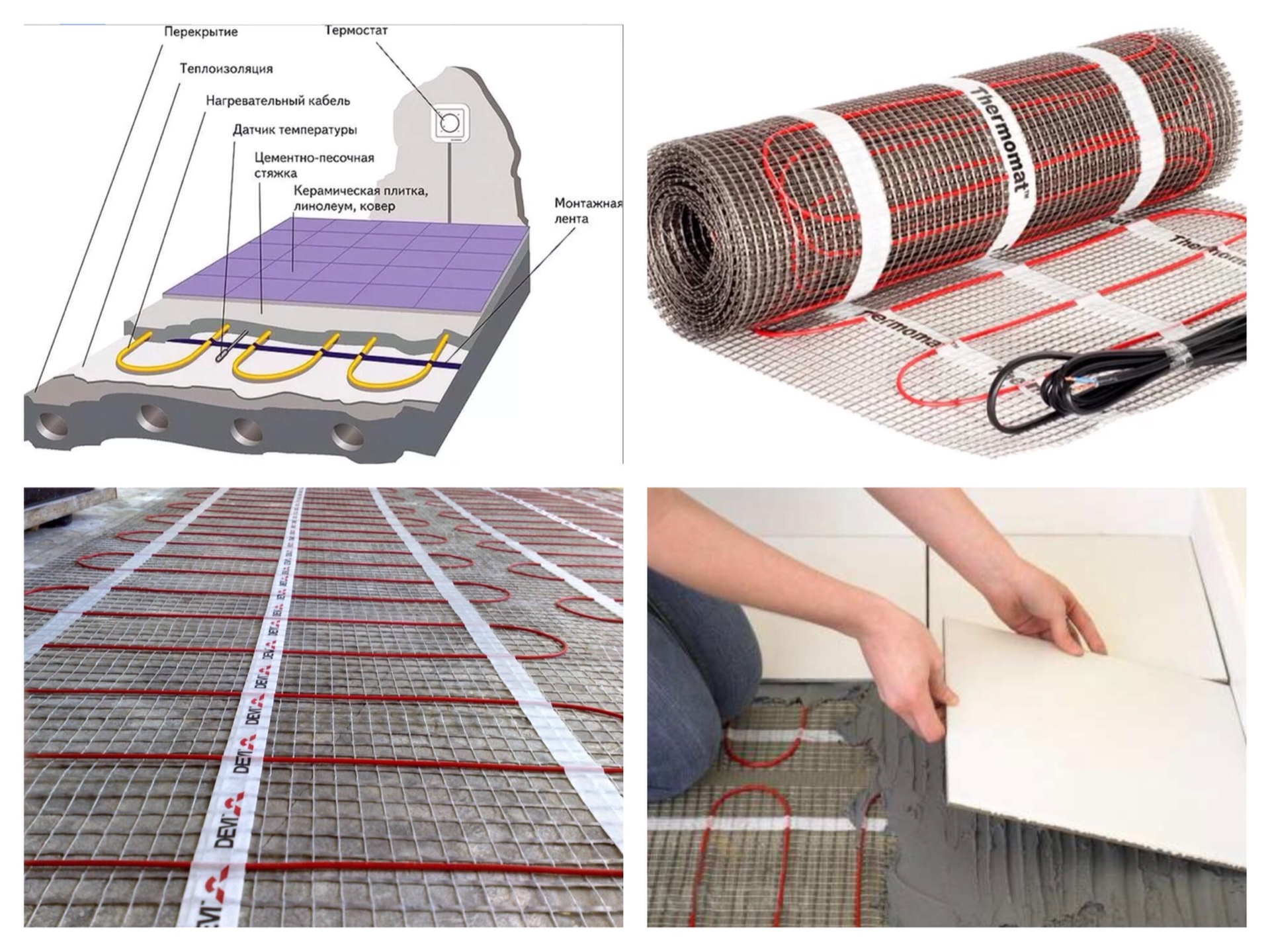 Quel est le meilleur chauffage au sol à eau ou électrique ?