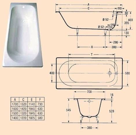 Taille de la baignoire : standard, assise, d'angle, fonte, acier, acrylique
