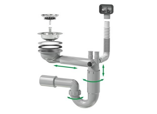 Installer un siphon dans la cuisine : comment assembler et installer l'appareil + schémas et exemple d'installation