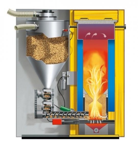 Consommation de granulés pour chauffage domestique 100m2, 150m2, 200m2