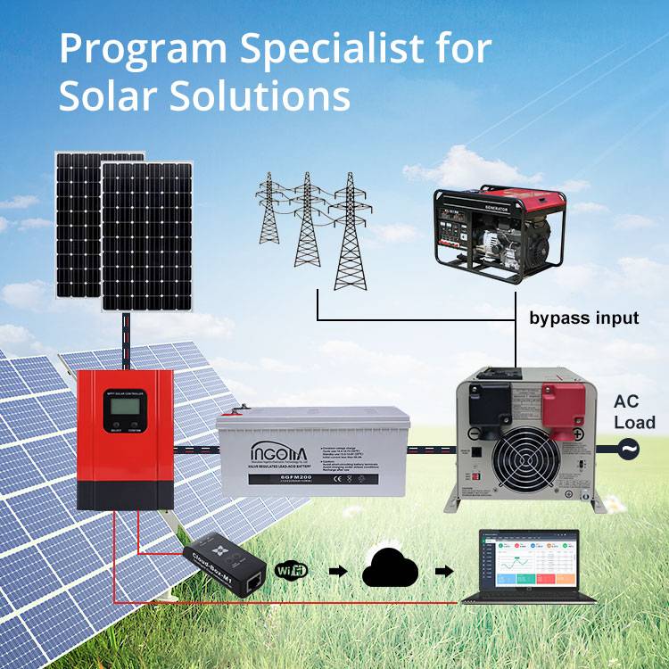 Système d'alimentation solaire domestique