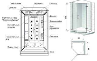 13 meilleures cabines de douche