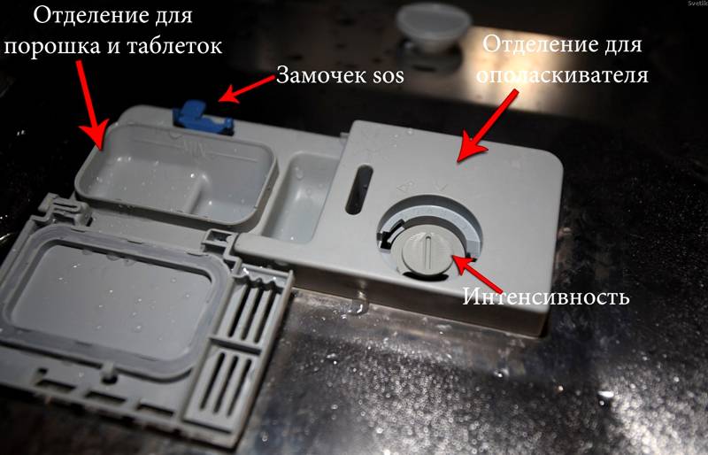 Liquide de rinçage lave-vaisselle : classement des meilleurs fabricants