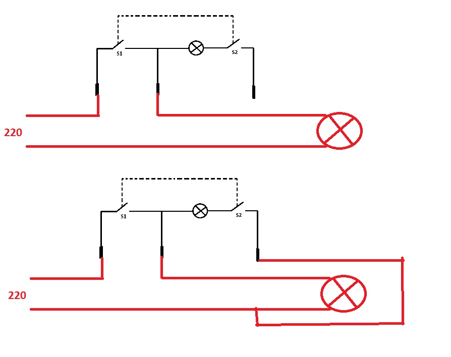 Schéma de câblage de l'interrupteur lumineux : schémas de câblage et schémas électriques. 150 photos des options d'hébergement et des règles de connexion